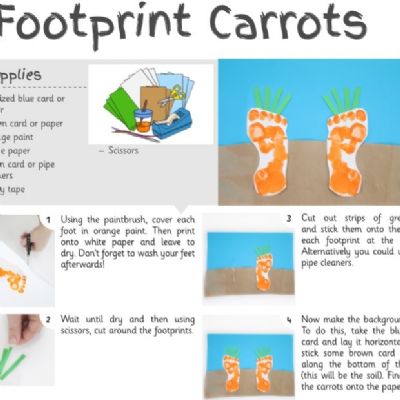 Footprint carrots